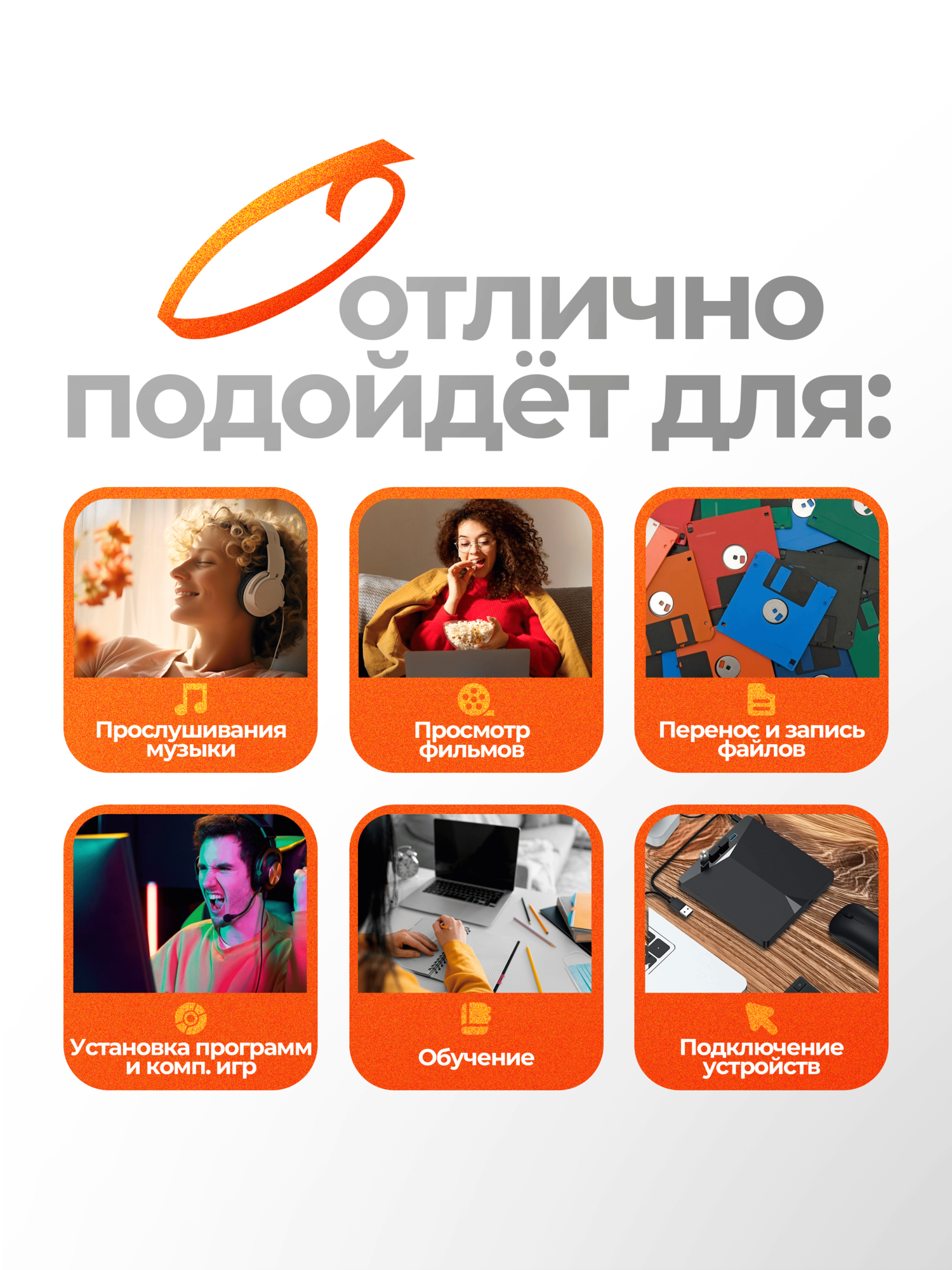 Внешний дисковод для ПК/ноутбука USB 3.0/Type-C, чтение/запись DVD/CD + Micro SD — фото 1