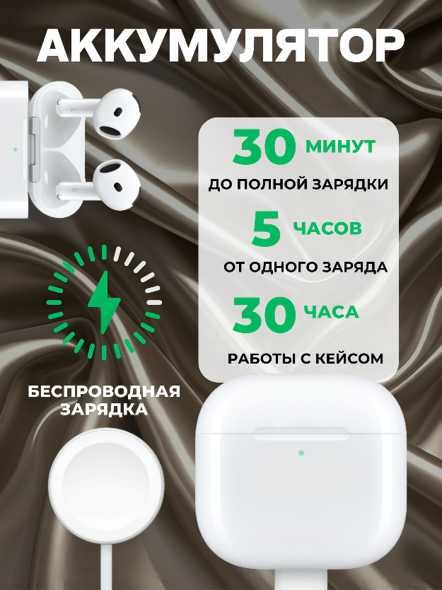 Наушники беспроводные AIPODS 4 с шумоподавлением для iPhone и Android — фото 1