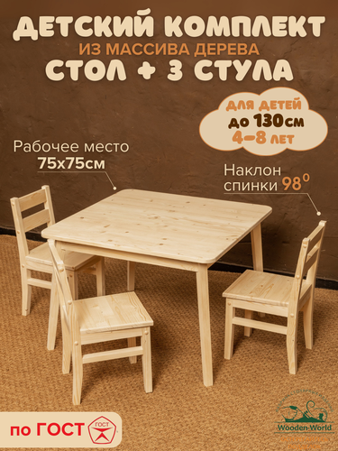 Изображение товара Детский стол и стул деревянный комплект для детей (столик 75х75см+3 стульчика)