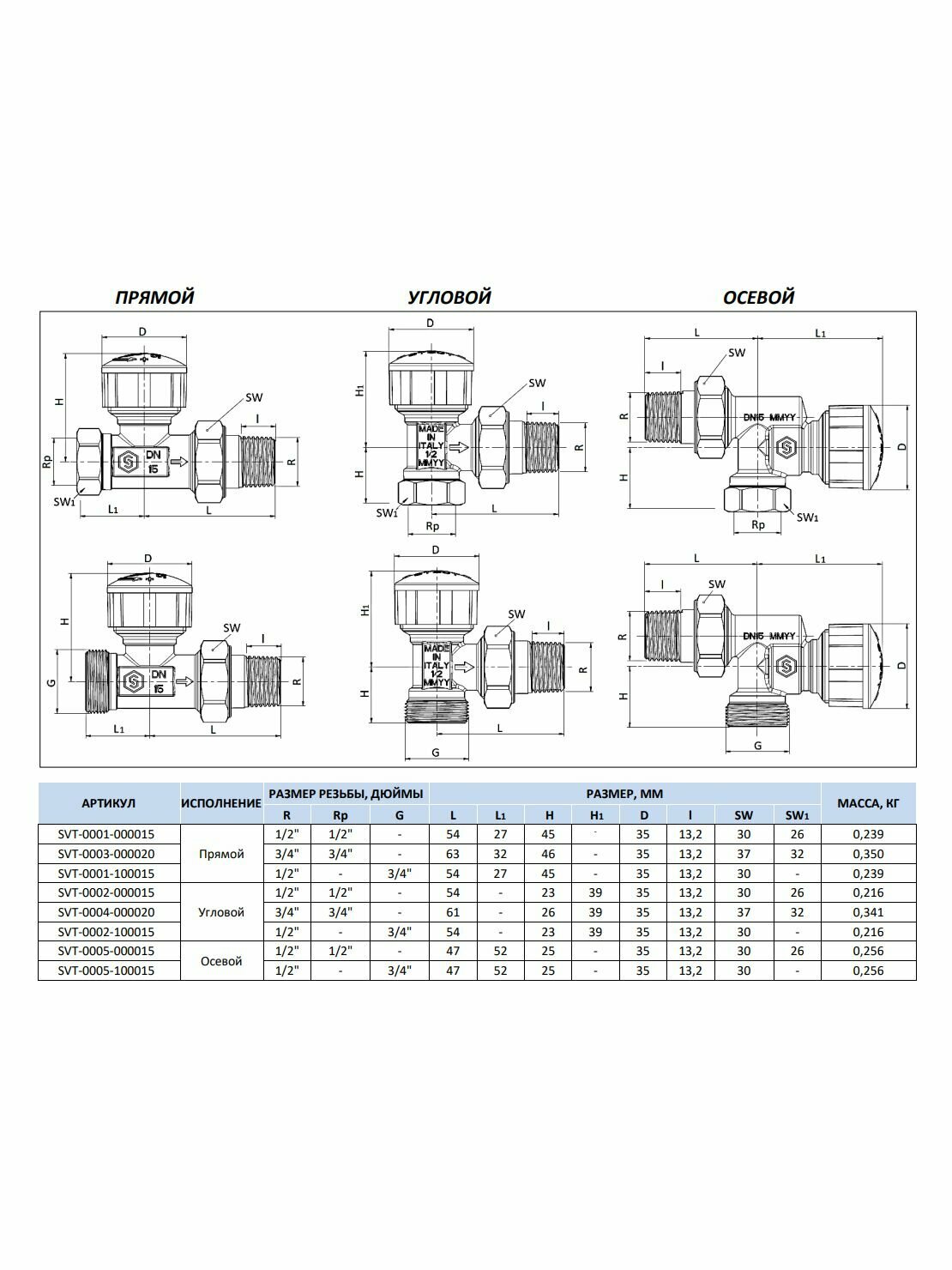 Клапан термостатический прямой 3/4 STOUT SVT-0003-00020 — фото 1