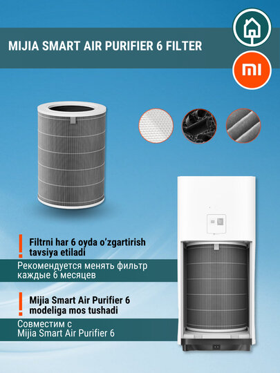 Фильтр для очистителя воздуха Xiaomi Mi Smart Air Purifier 6 — фото 1