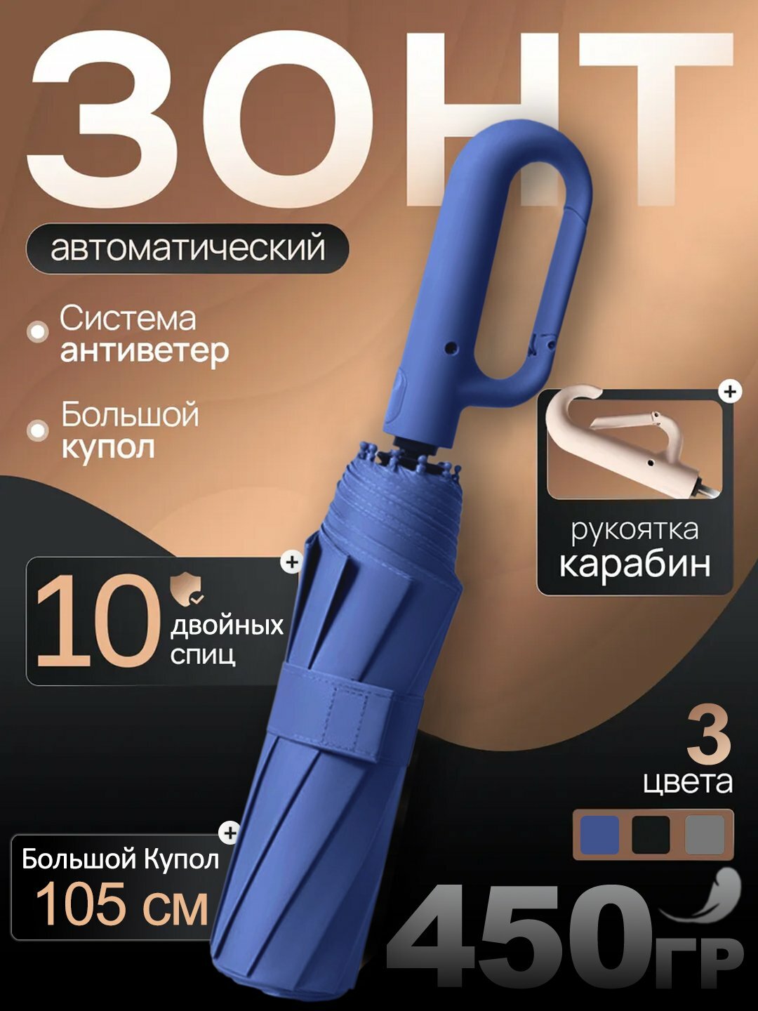 Смарт-зонт , синий