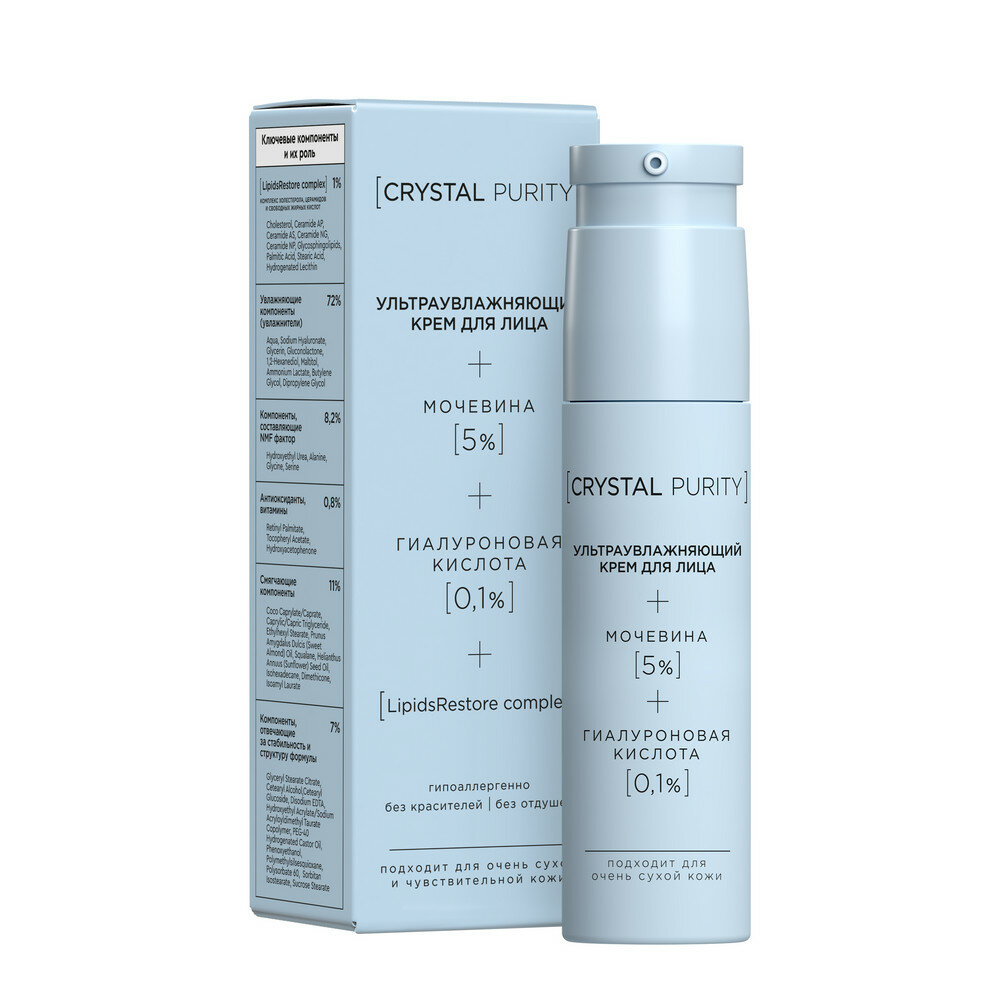 Крем Crystal Purity, увлажняющий, с гиалуроновой кислотой, церамидами и мочевиной