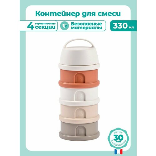 фото Контейнер для детского питания beaba, контейнер для смеси детской, порционный дозатор