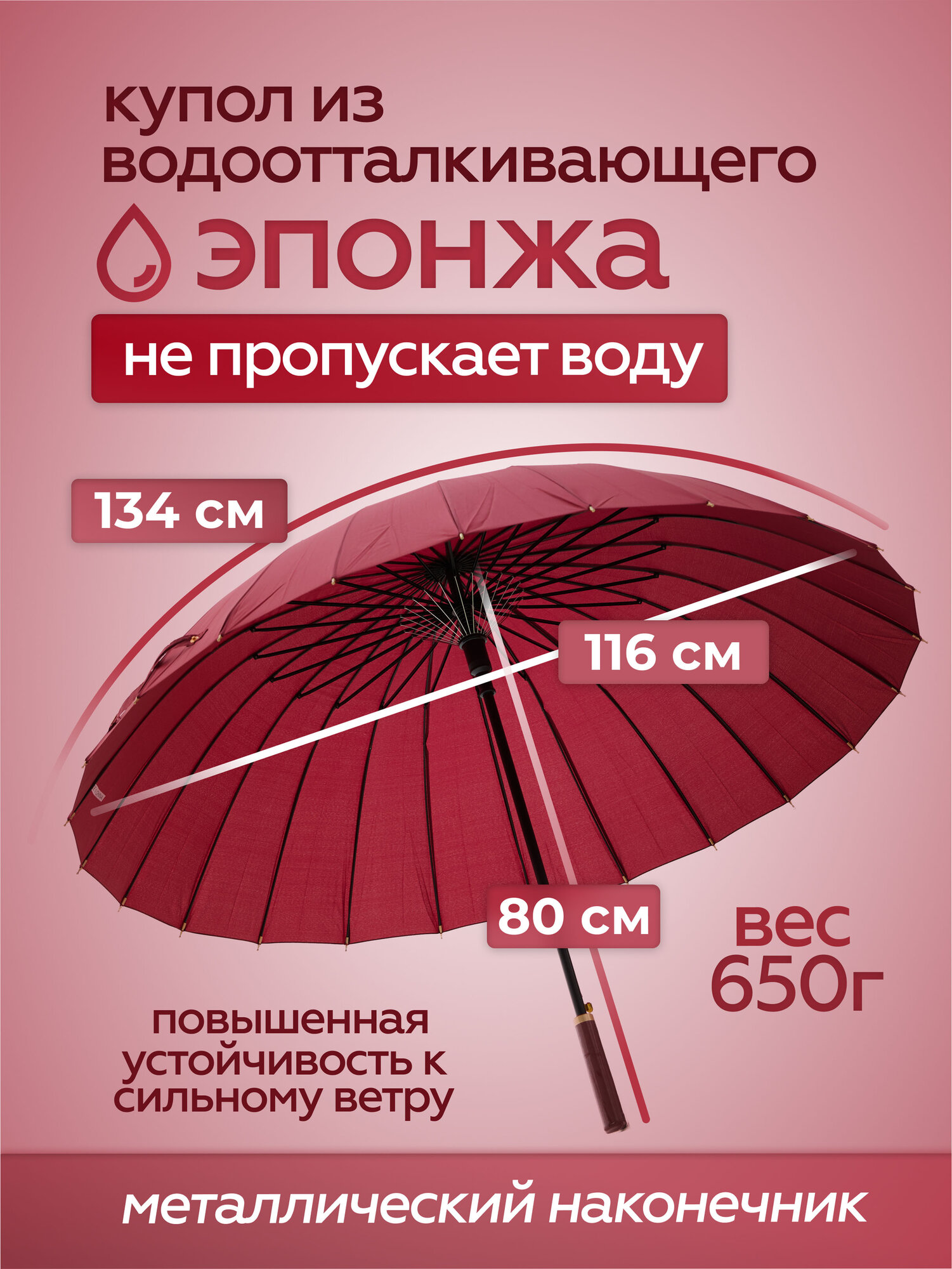 Зонт-трость RAINDROPS, red — фото 1