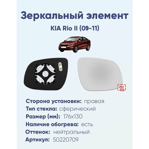 Зеркальный элемент правый KIA Rio II 07-11 сфера нейтральный с обогревом 2300₽