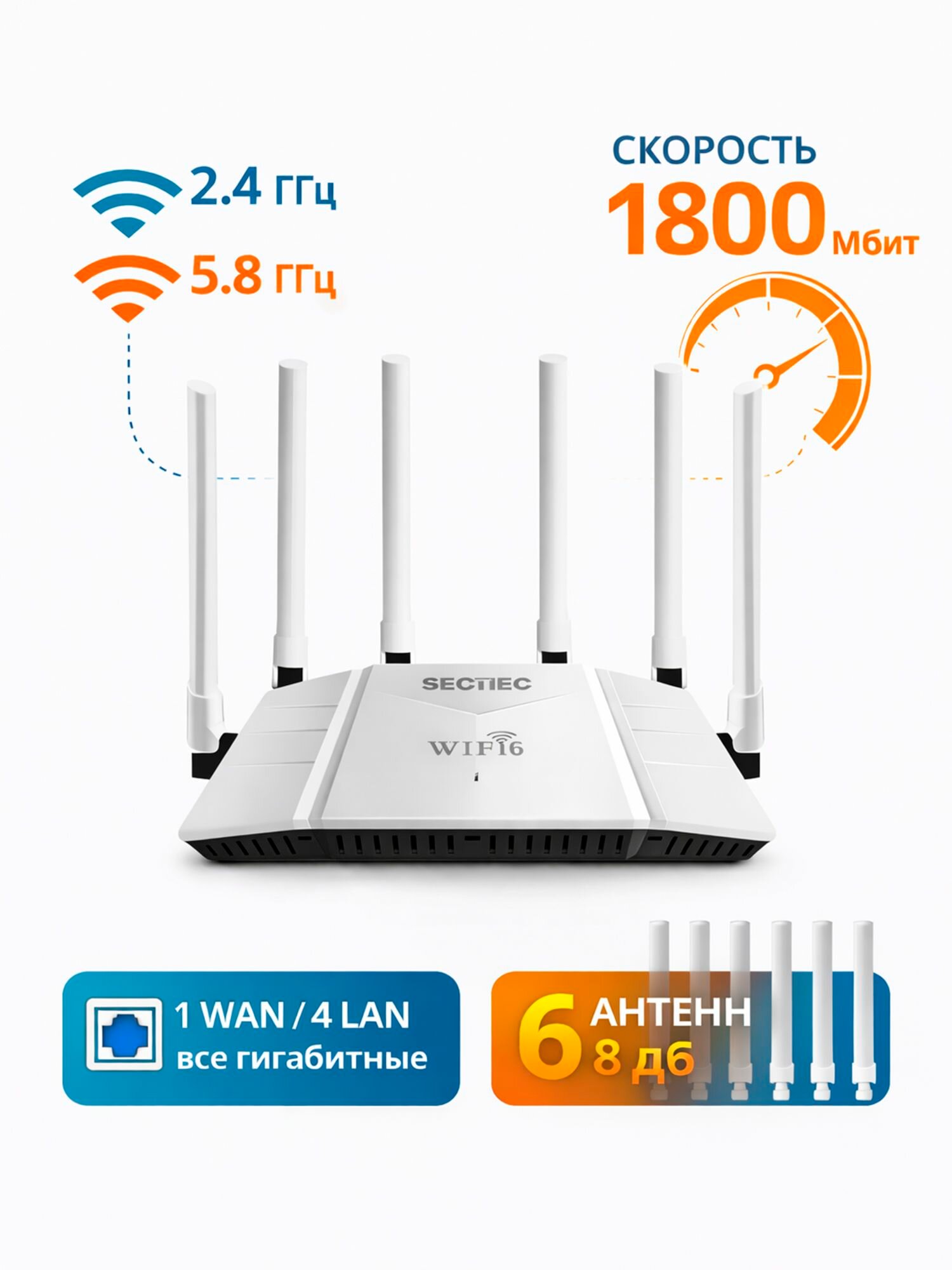 Роутер 2.4+5.8ГГц, 1 порт WAN + 4 порта LAN 1000 Мбит/с SECTEC AX1800