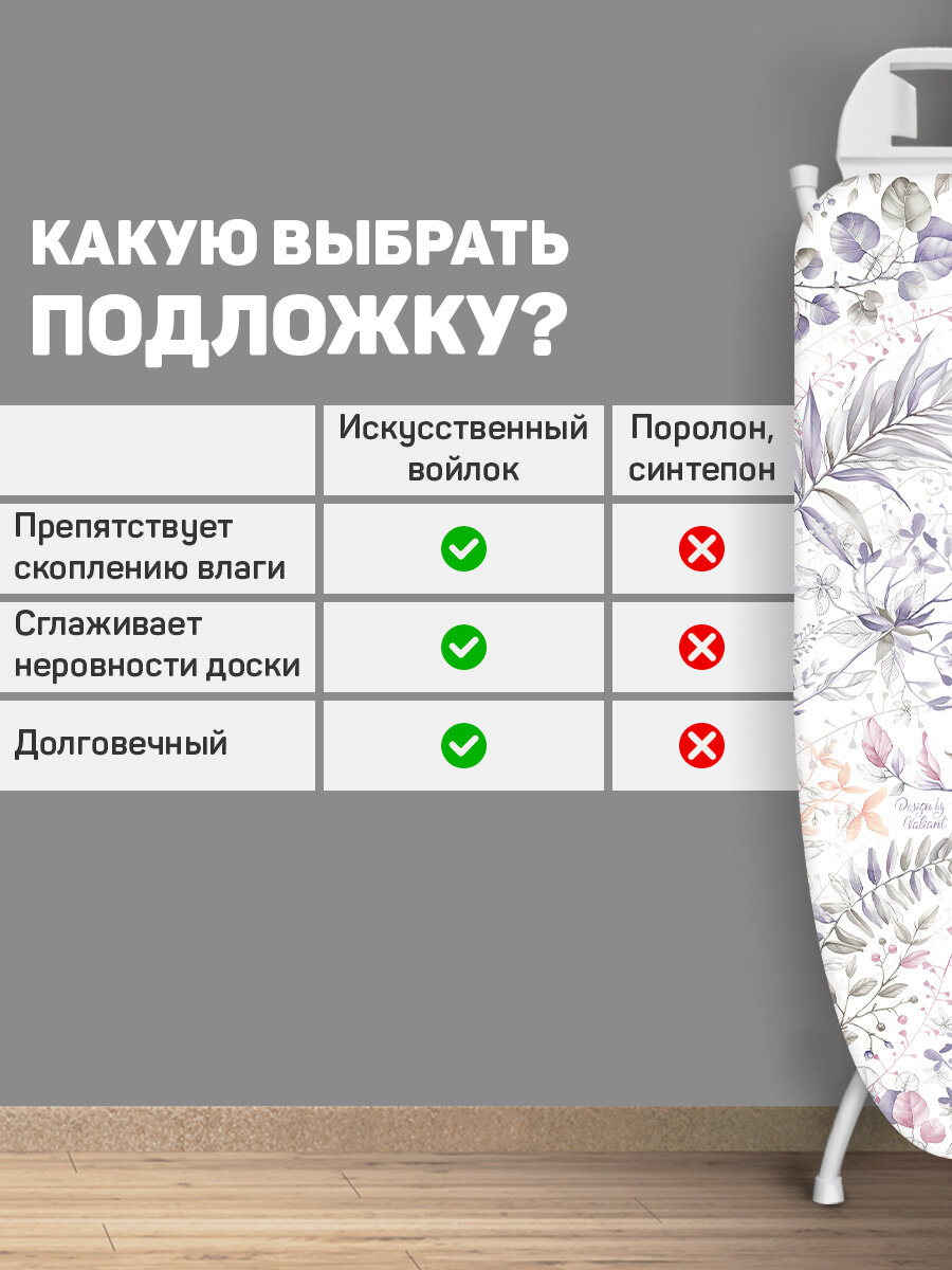 Чехол для гладильной доски, средний, 130*47 см, BOTANIC LILAC LIGHT, VALIANT — фото 1