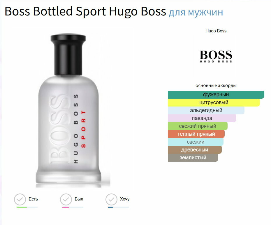 Духи мужские Boss Bottled Sport Hugo Boss, мужские духи, 5 мл — фото 1