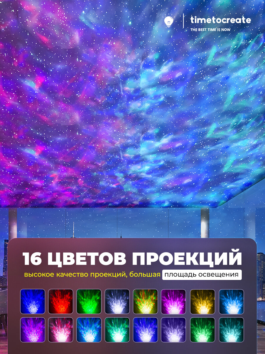 Детский музыкальный ночник-проектор звездного неба (Bluetooth колонка) синий — фото 1