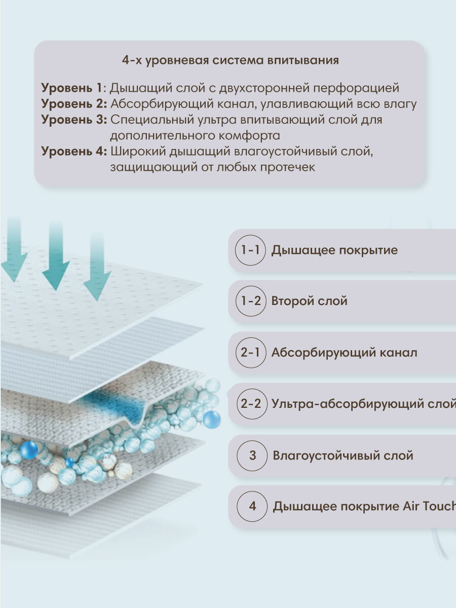 Подгузники для новорожденных K-MOM, DualStory размер 2/S 4-8 кг 68 штук — фото 1