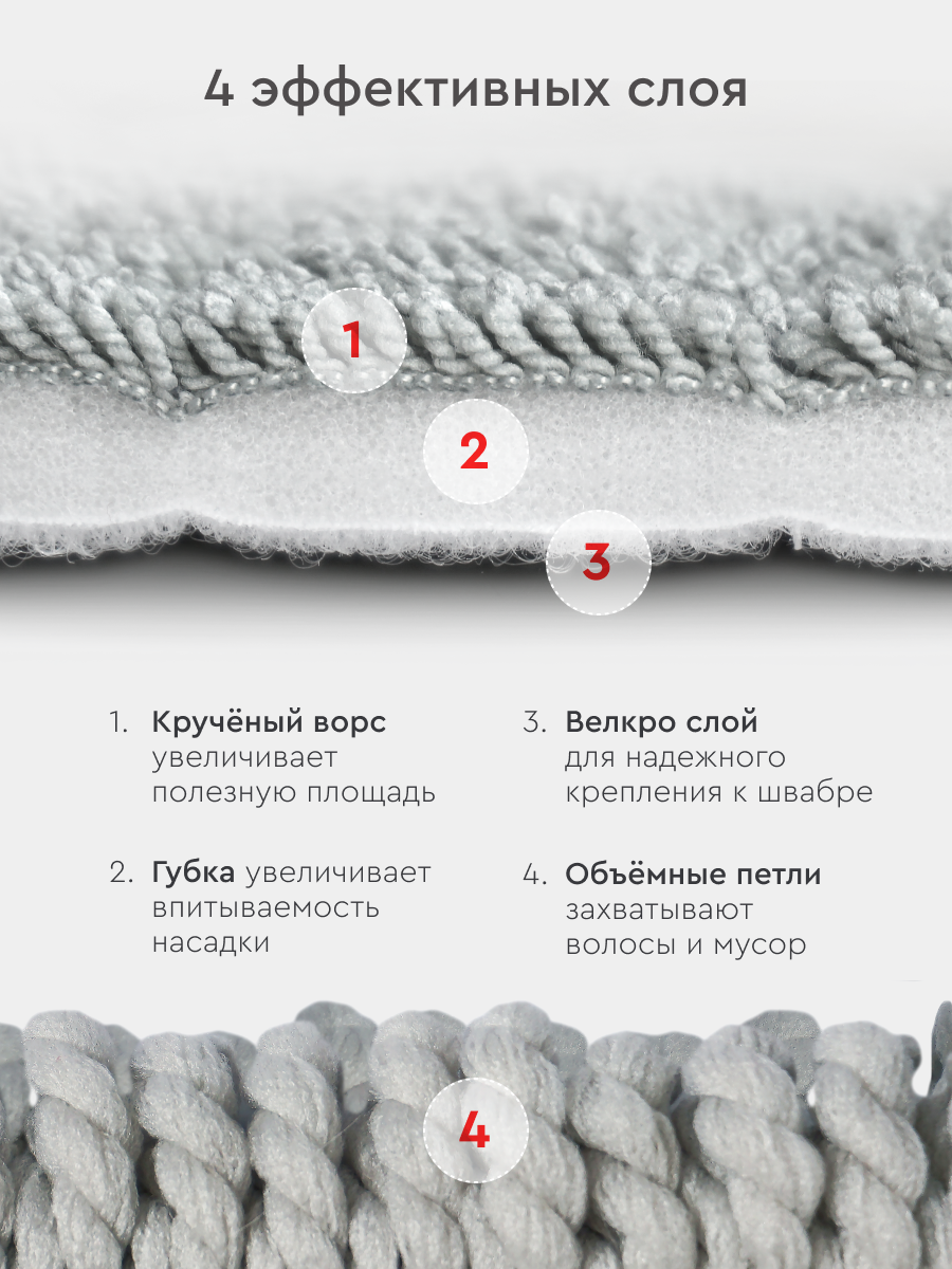 Швабра с распылителем Hauswell SprayPro, серая, 1 насадка Curly — фото 1