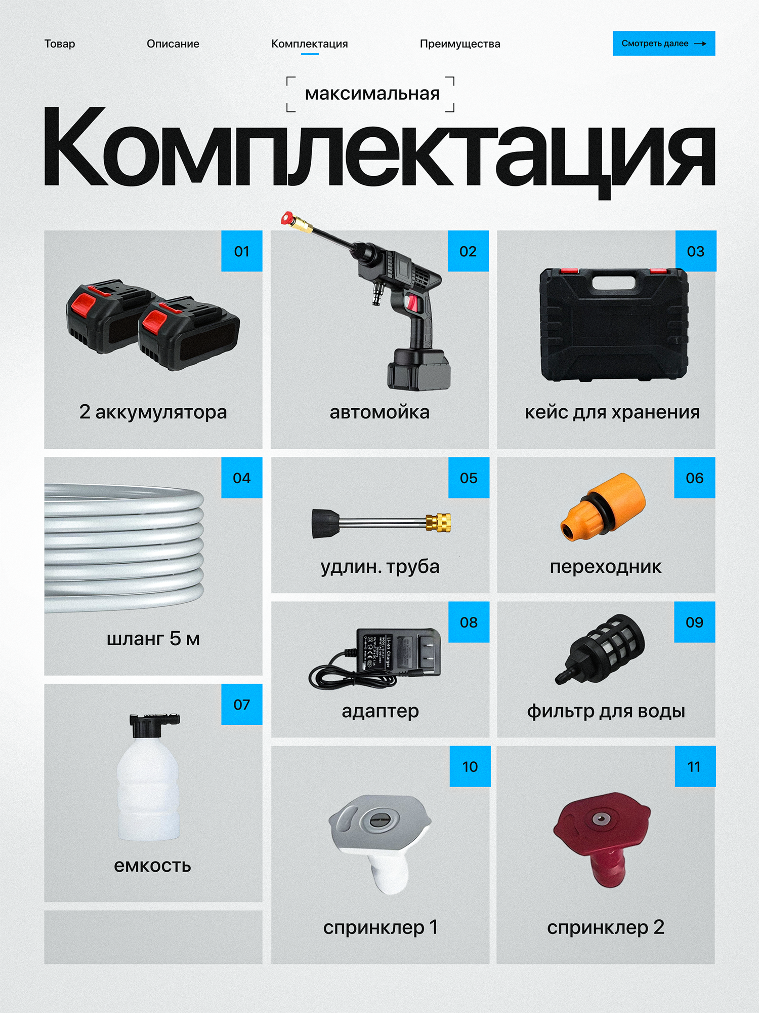 Мойка высокого давления аккумуляторная для автомобиля и мойки сплитов с двумя аккумуляторами — фото 1