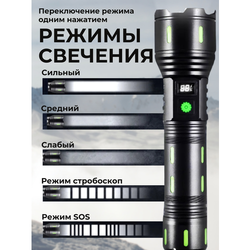 Фонарик аккумуляторный ручной MolShop. Фонарь ручной ударопрочный