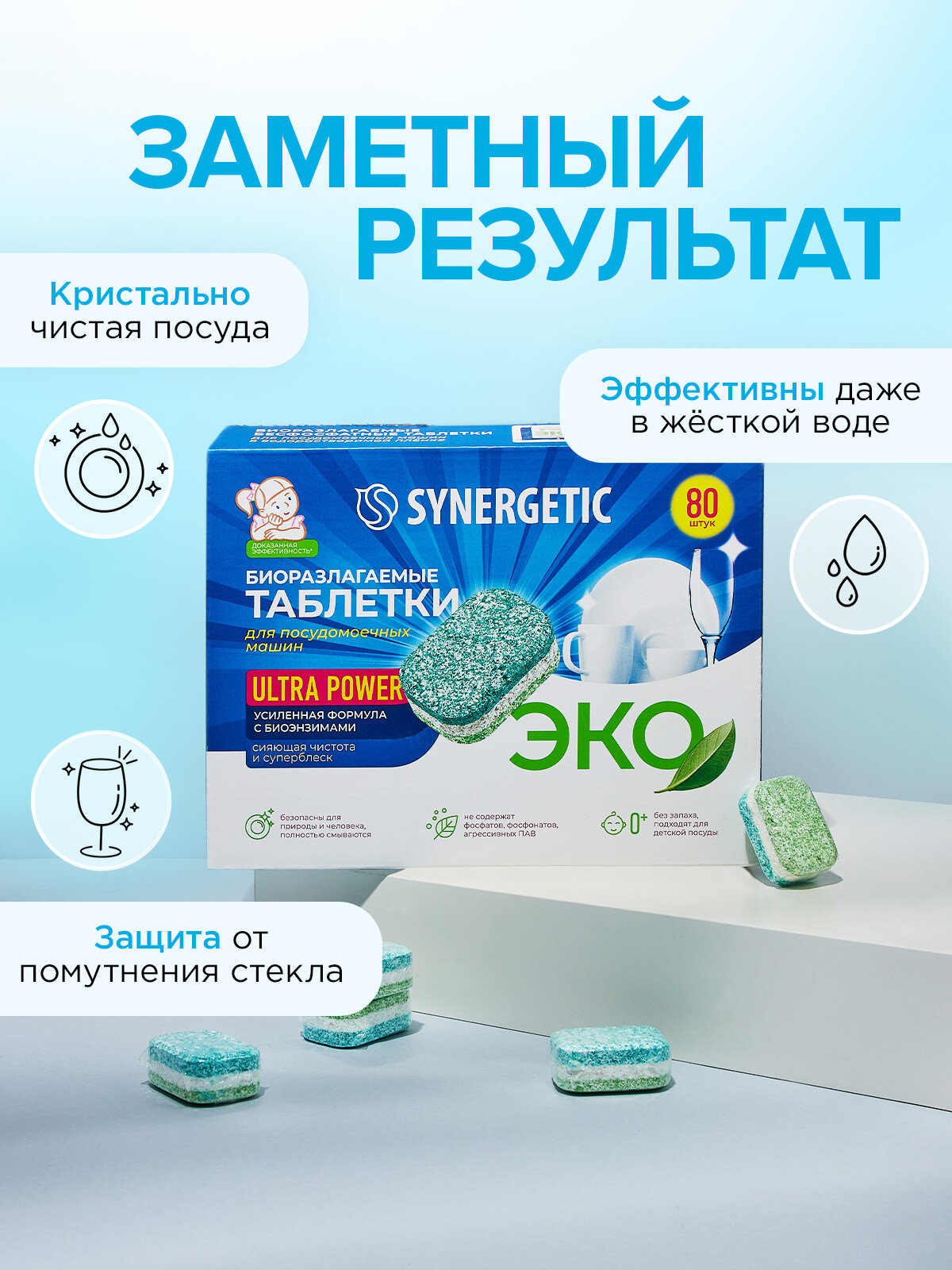 Биоразлагаемые бесфосфатные таблетки для посудомоечных машин SYNERGETIC ULTRA POWER в водорастворимой пленке, 80 шт. — фото 1