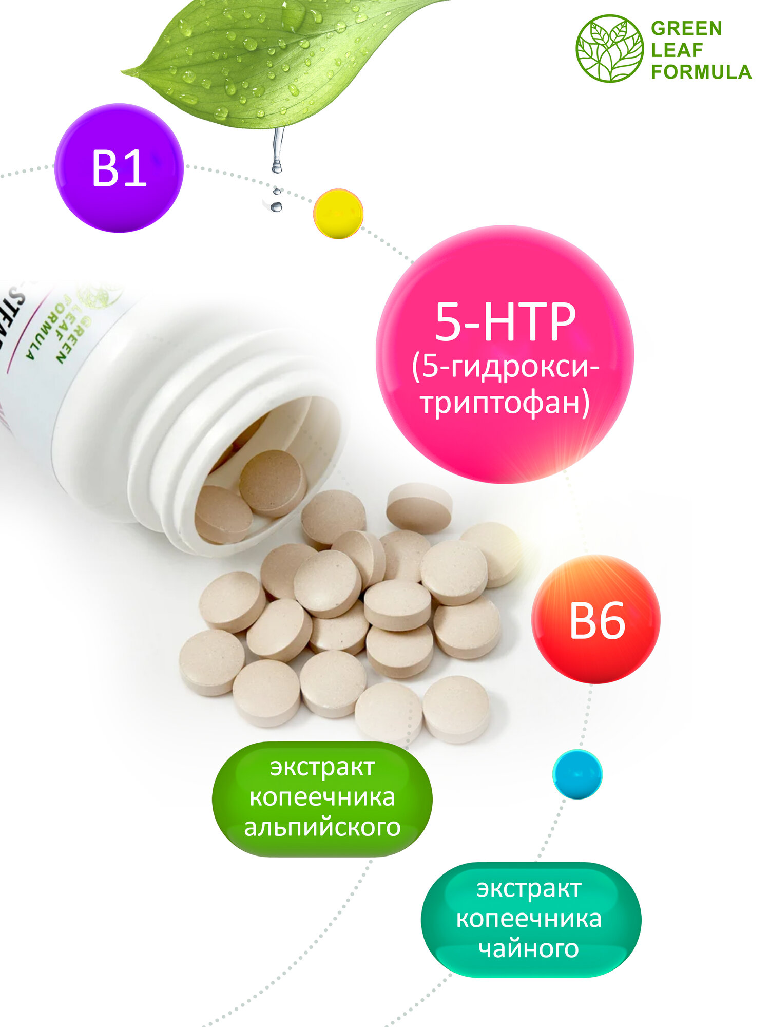 Бад Для Нервной Системы 5-HTP для настроения (5-гидрокситриптофан) NEURO-STEADY