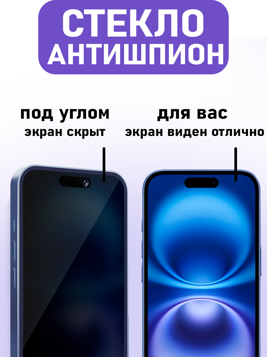 Защитное стекло для iPhone 16 Pro Max Антишпион на экран (на айфон 16 про макс) — фото 1