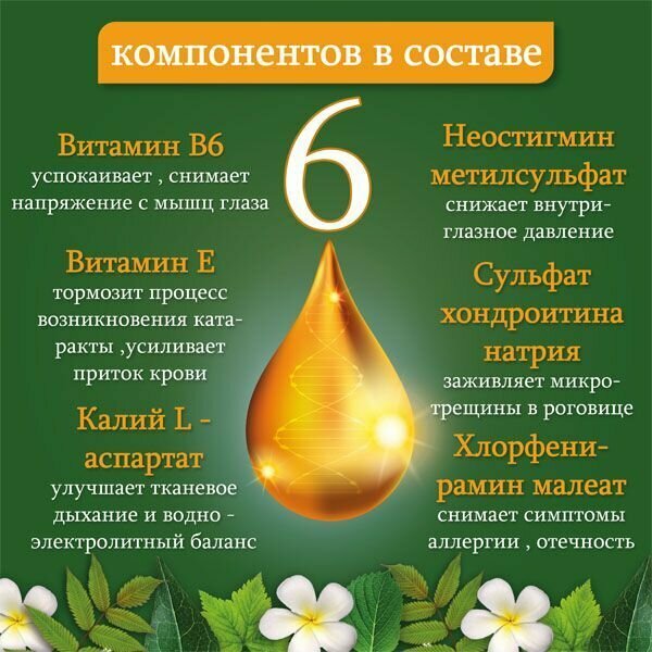 Бальзам для ухода за кожей