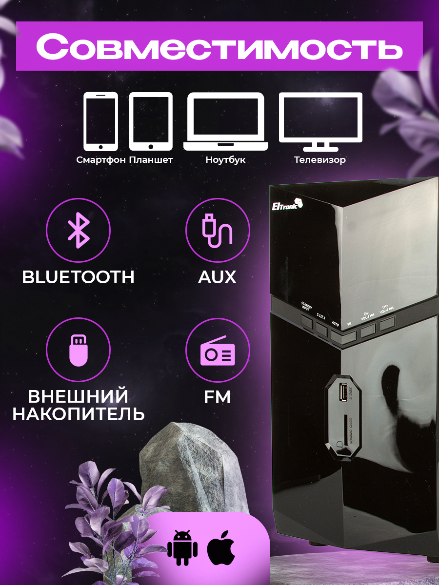 Акустическая система ELTRONIC Home Sound 20-86, 5.1, Bluetooth, FM, MDF — фото 1