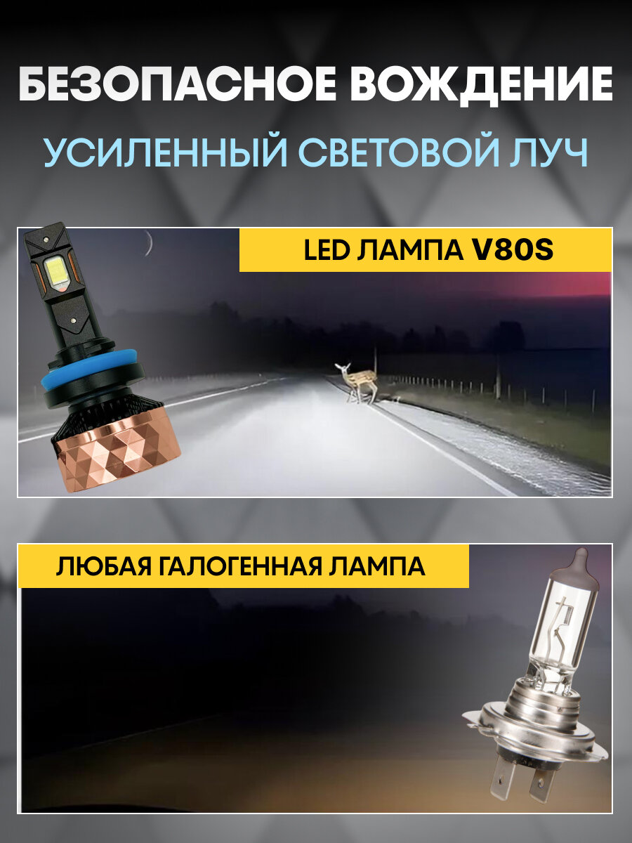 Светодиодные лампы H11 (H8, H16) V80S, h11 LED cупер яркие 200W, H11 лампа светодиодная V80S 2шт, 6000k — фото 1