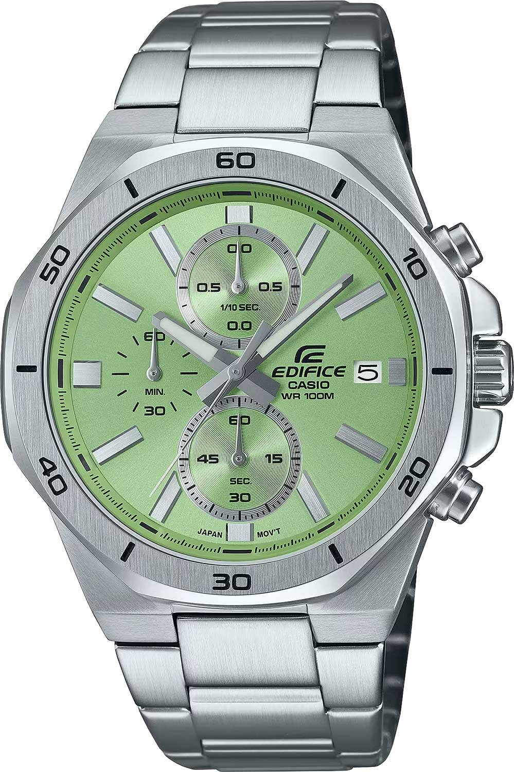 Наручные часы CASIO Edifice