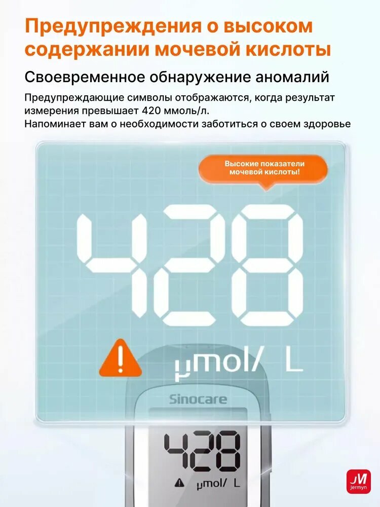 Тесты Для Определения Менопаузы Бытовой высокоточный детектор мочевой кислоты для определения подагры, 50 тест-полосок