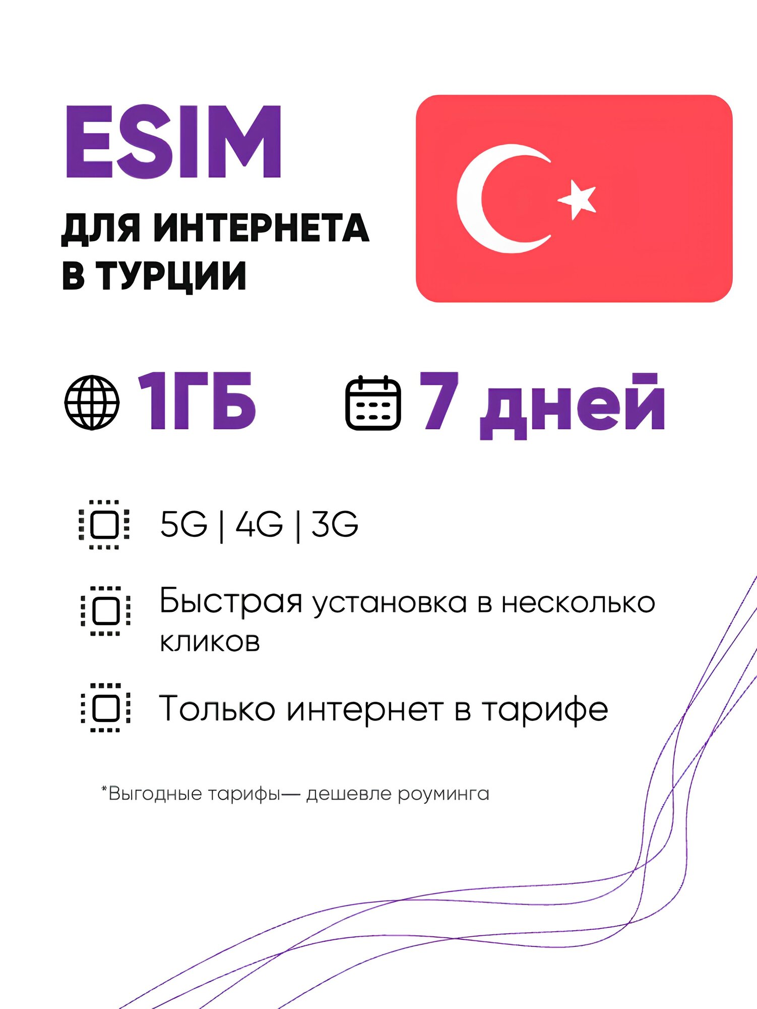 ESIM для интернета в Турции 1 ГБ на 7 Дней. Виртуальная сим-карта для Турции