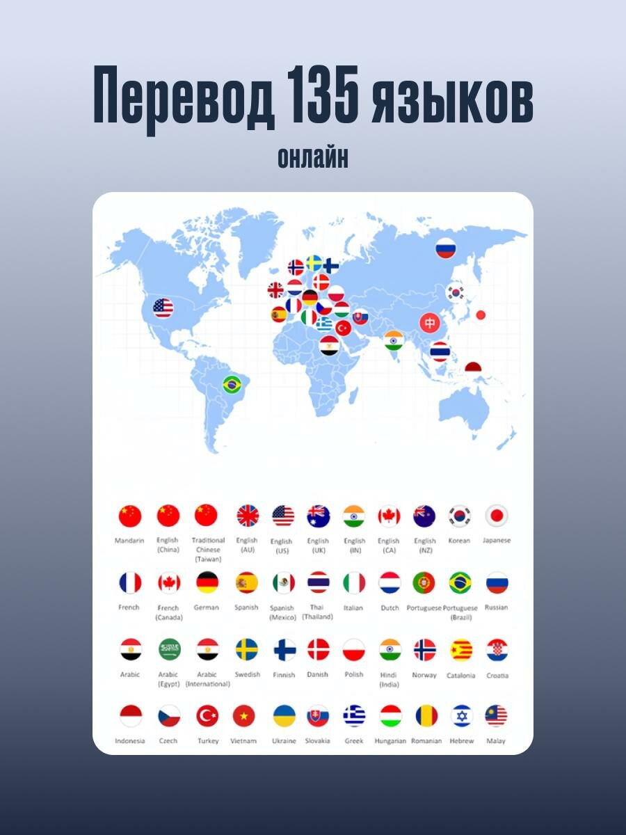 Картинки Электронный карманный переводчик 4G, онлайн -офлайн , голосовой , переводчик текста Z3