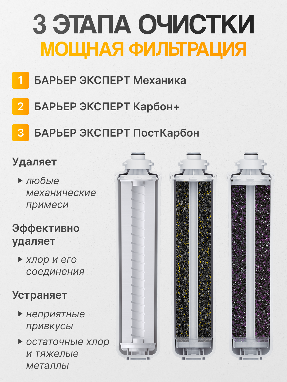 Комплект картриджей Барьер ЭКСПЕРТ Классик, против хлора и тяжелых металлов — фото 1