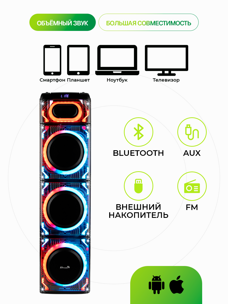 Колонка большая мощная Eltronic 20-26 Skillet Box 3500, Bluetooth, 2 беспроводных микрофона, TWS — фото 1