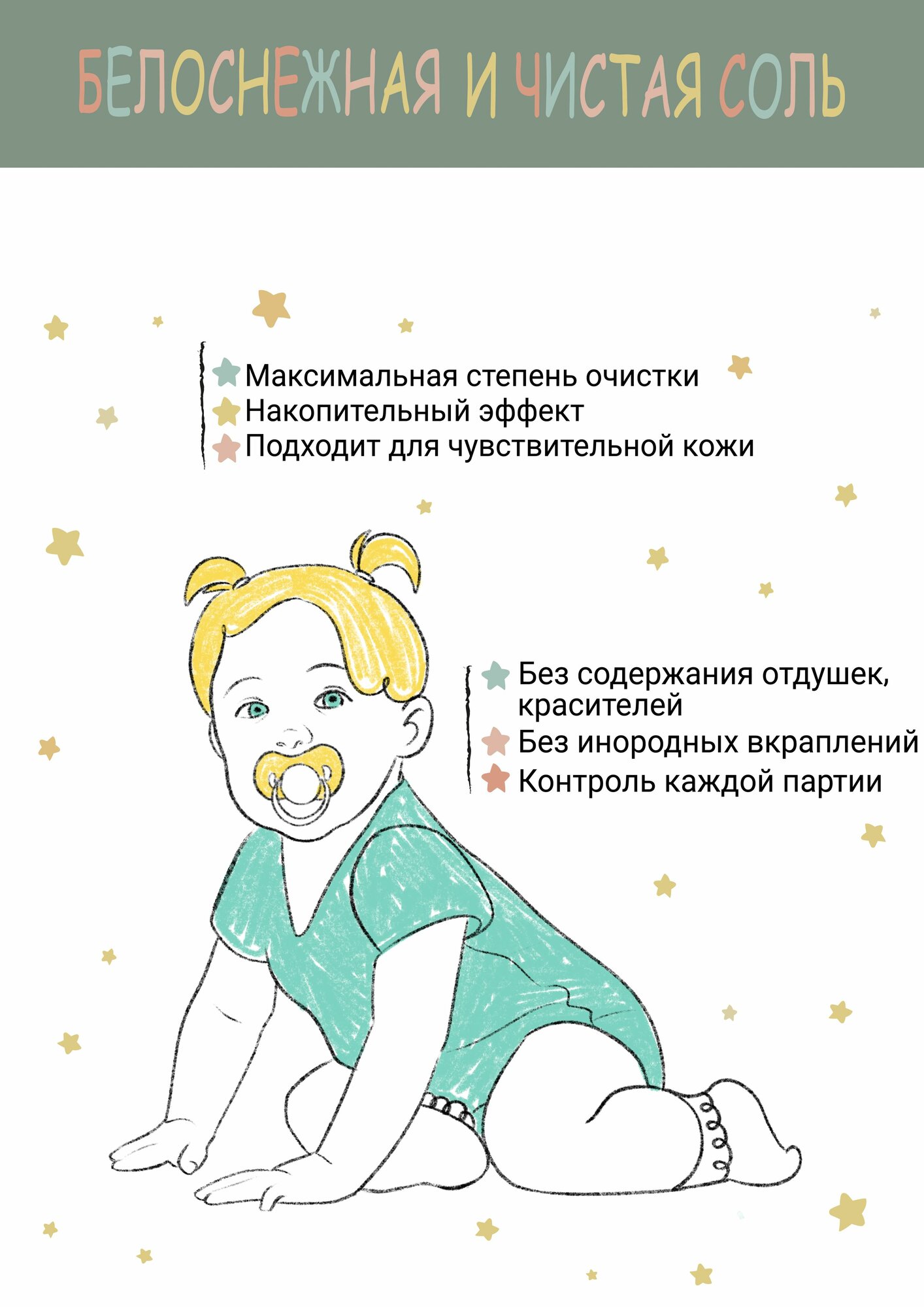 Dr. Mineral's, Детская магниевая соль для ванны / английская соль для ванны / 500г — фото 1