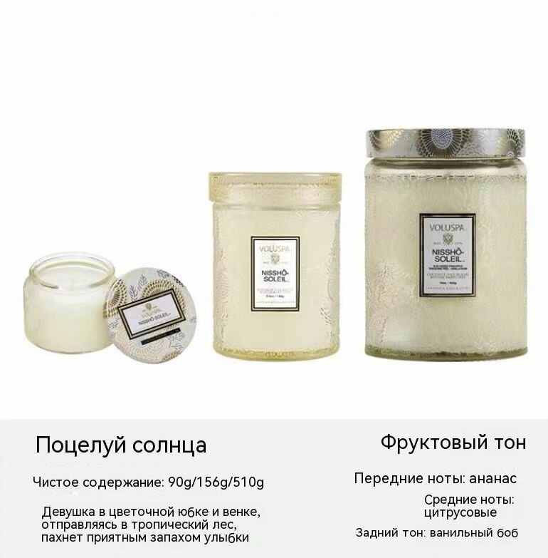 Набор ароматических свечей