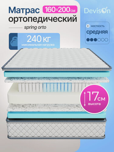 Изображение товара Матрас 160х200 ортопедический пружинный Devison Spring Orto высота 17 см