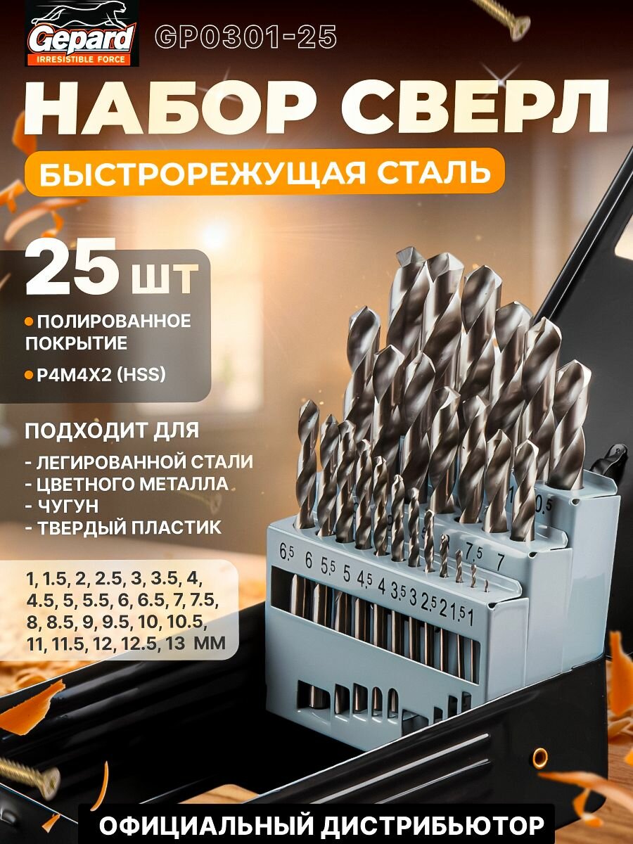 Набор сверл по металлу 25 шт 1-13мм HSS GEPARD, полированное покрытие (GP0301-25)