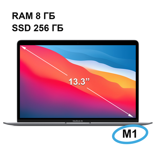 Ноутбук Apple MacBook Air M1 экран 133 8ГБ ОЗУ SSD 256ГБ macOS 68999₽