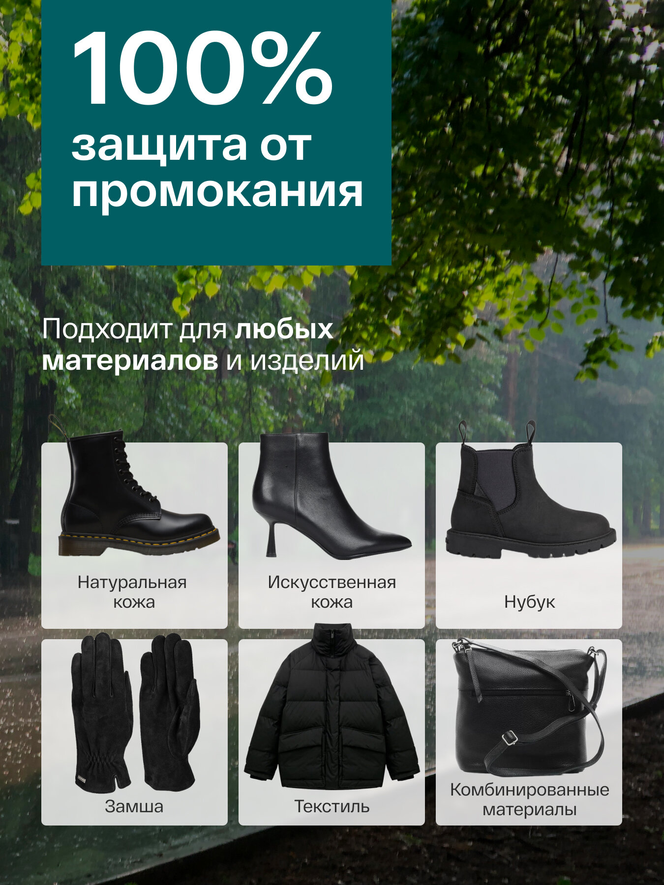 Водоотталкивающий спрей для обуви и одежды, водоотталкивающая пропитка SIBEARIAN DAILY PROTECT 250 мл аэрозоль 2 шт — фото 1