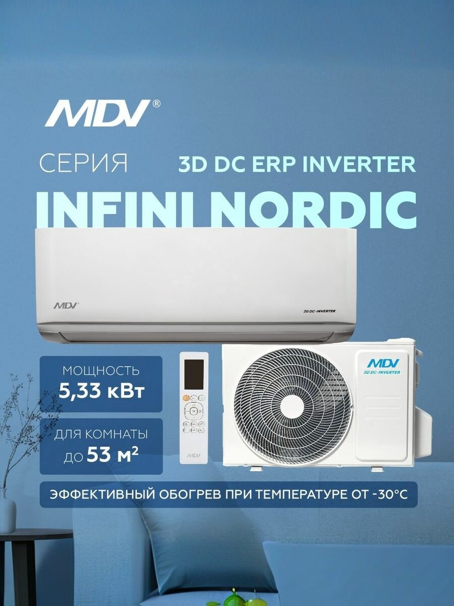 Инверторная сплит-система MDV серия INFINI Nordic Heat Pump