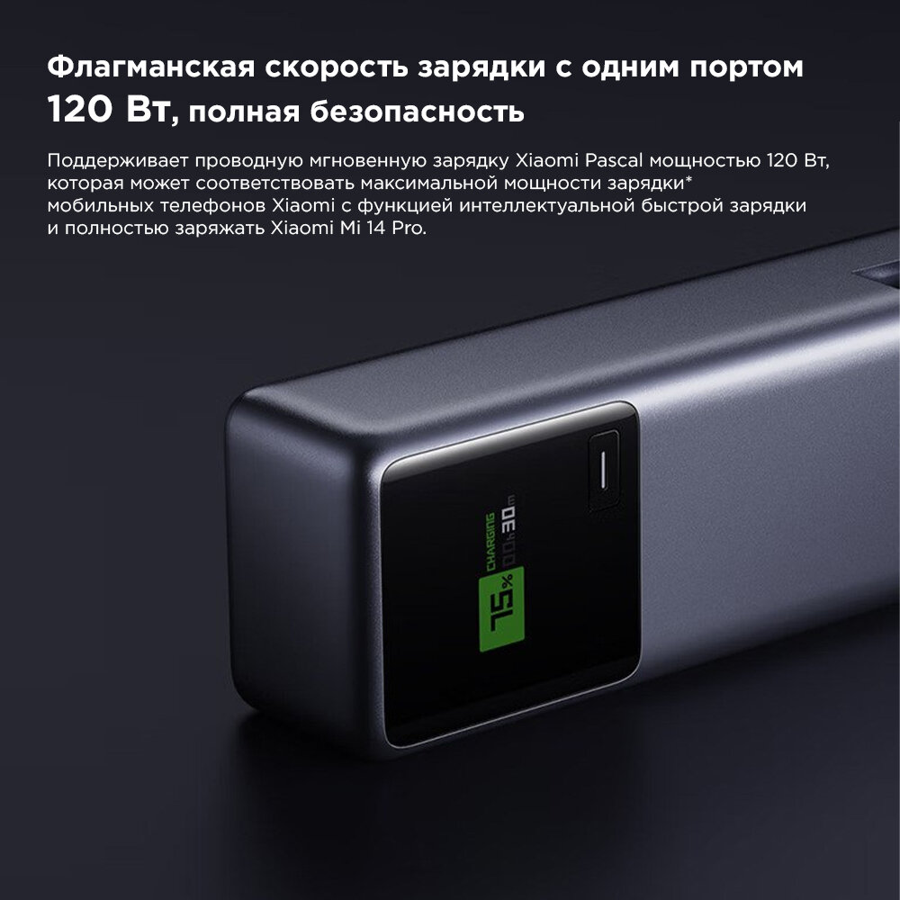 OLED-дисплей Xiaomi Mijia 165W с индикацией заряда