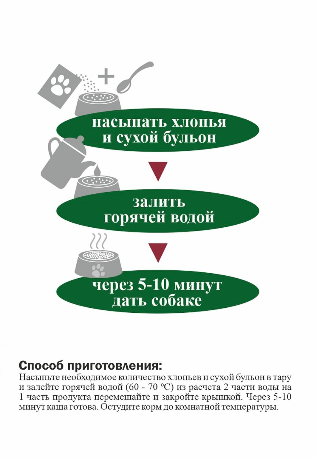 Каша быстрого приготовления для собак "ЭТИ звери", гречневая 1 кг — фото 1