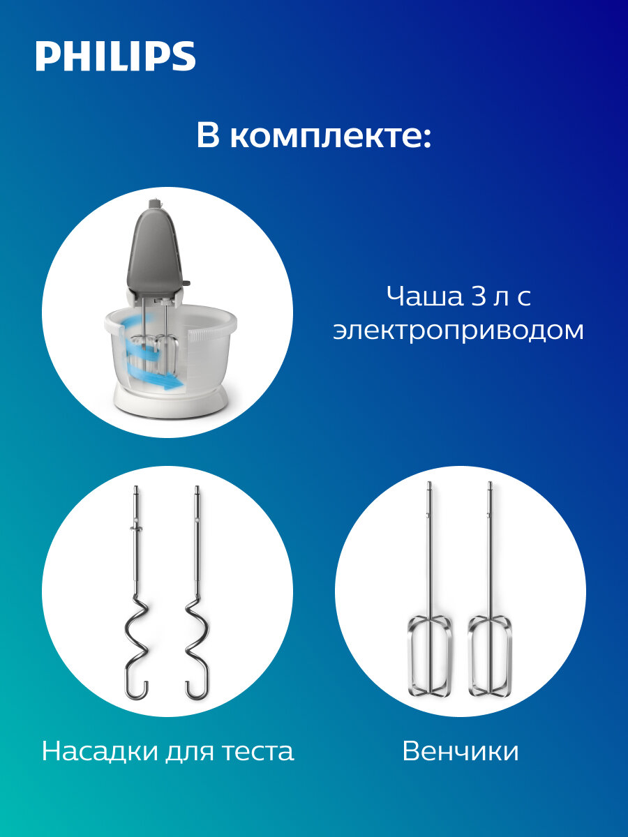 Миксер Philips HR3745/00 — фото 1