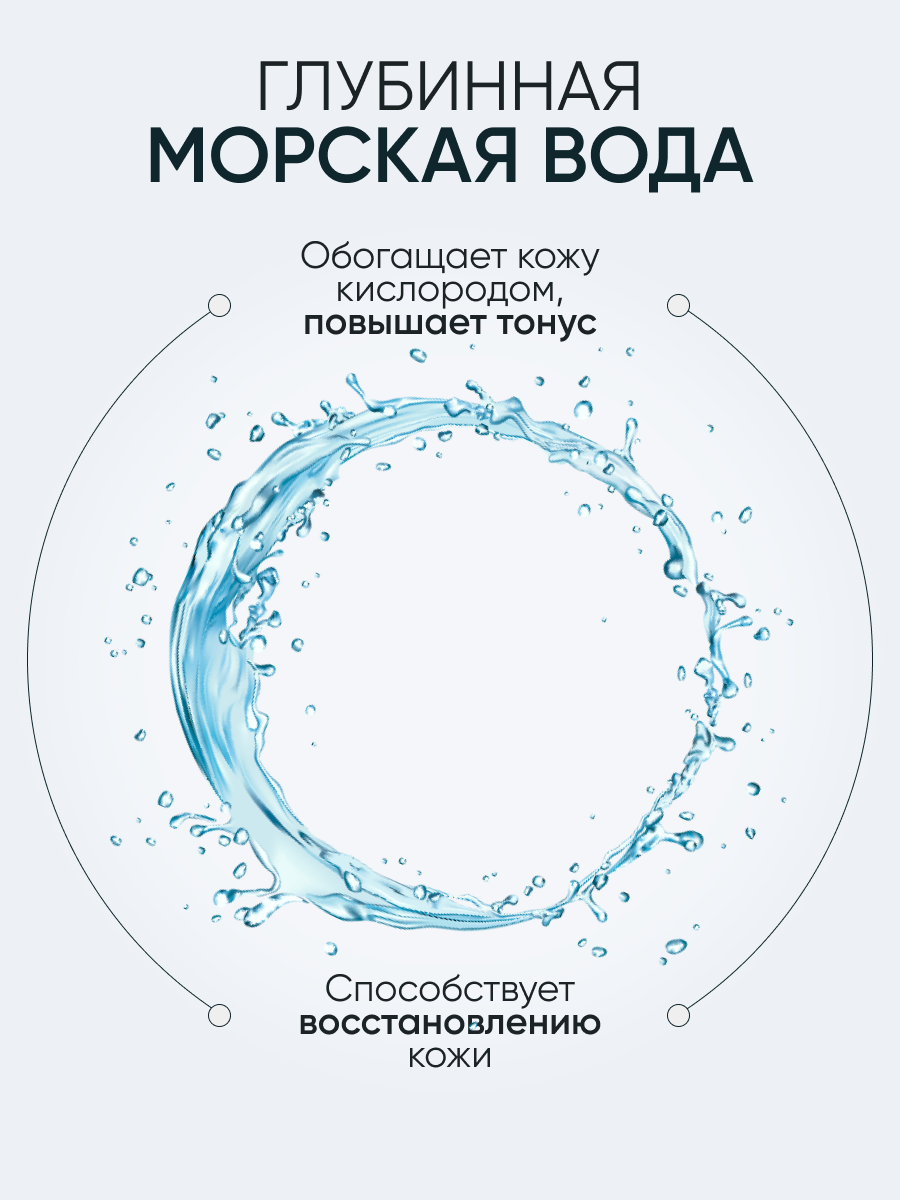 Изображение LIMONI Увлажняющий крем гель для лица с морской водой и коллагеном Корея, 50 мл