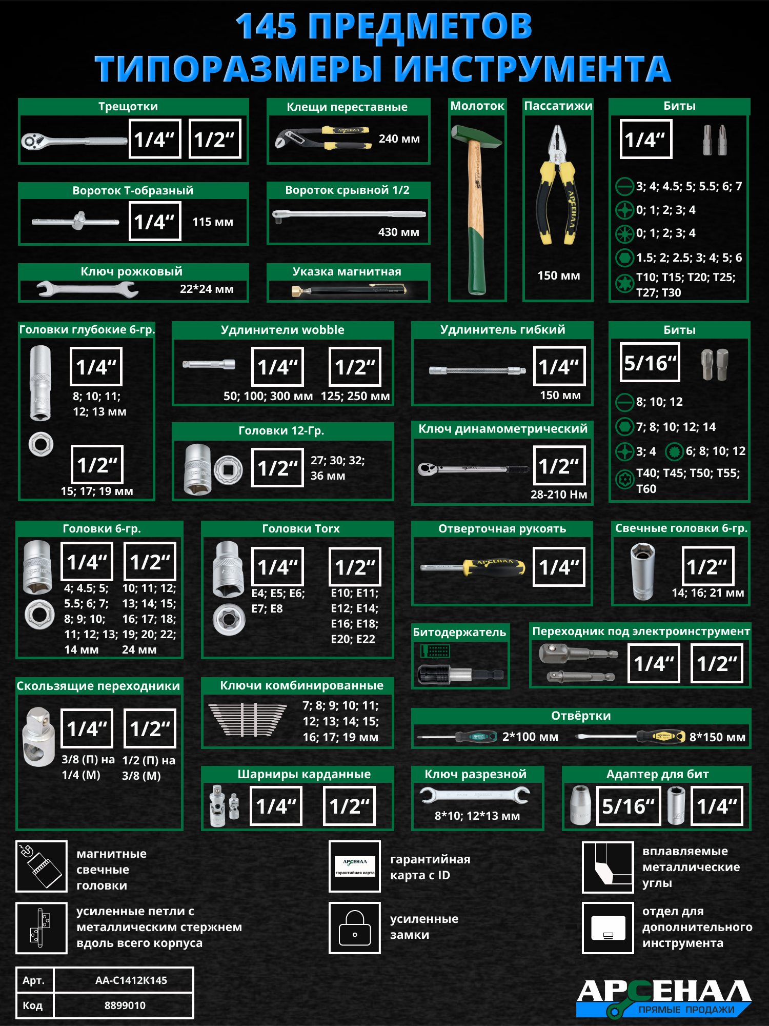 Набор инструментов 145 предметов (C) Арсенал с динамометрическим ключом — фото 1
