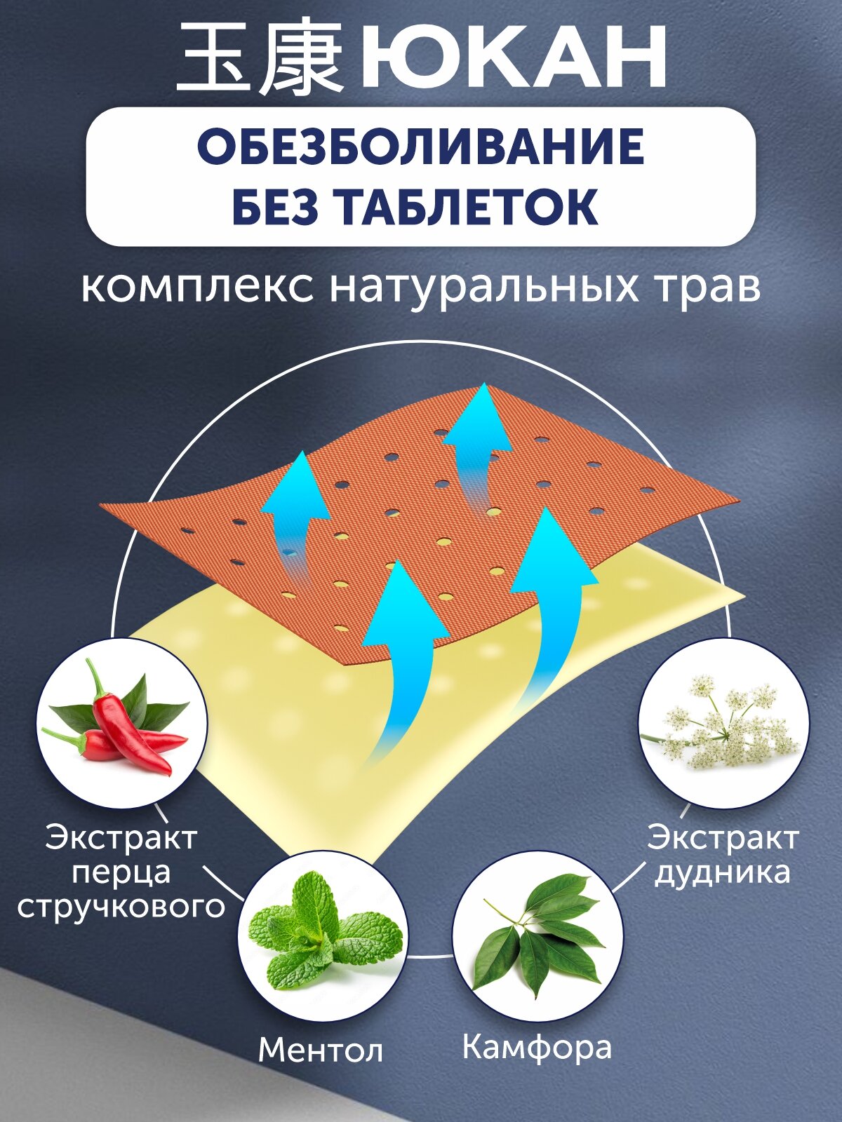 Изображение Пластырь 10 шт для спины ЮКАН обезболивающий Шаолинь перцовый 11х7 см
