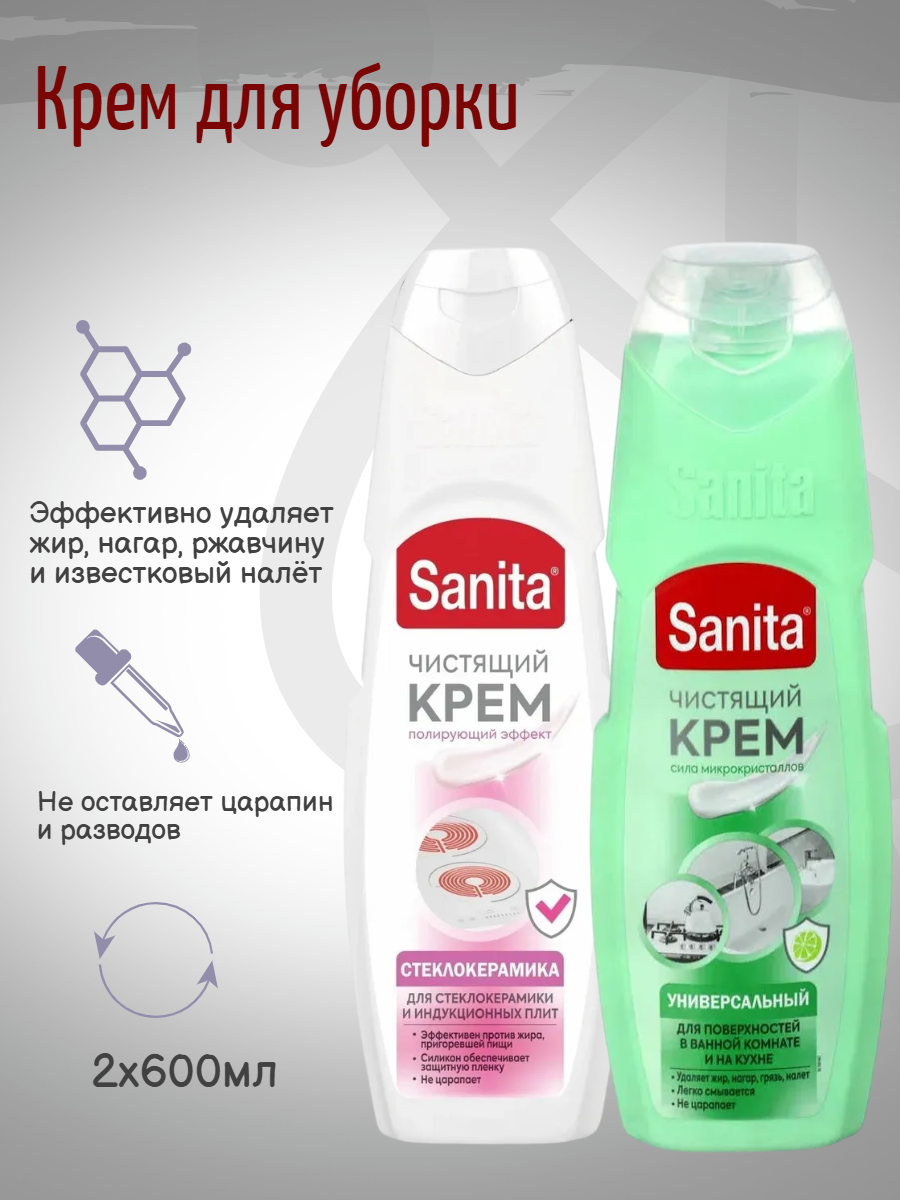 Sanita Крем для уборки Зеленый чай и лайм и для стеклокерамики 2x600мл