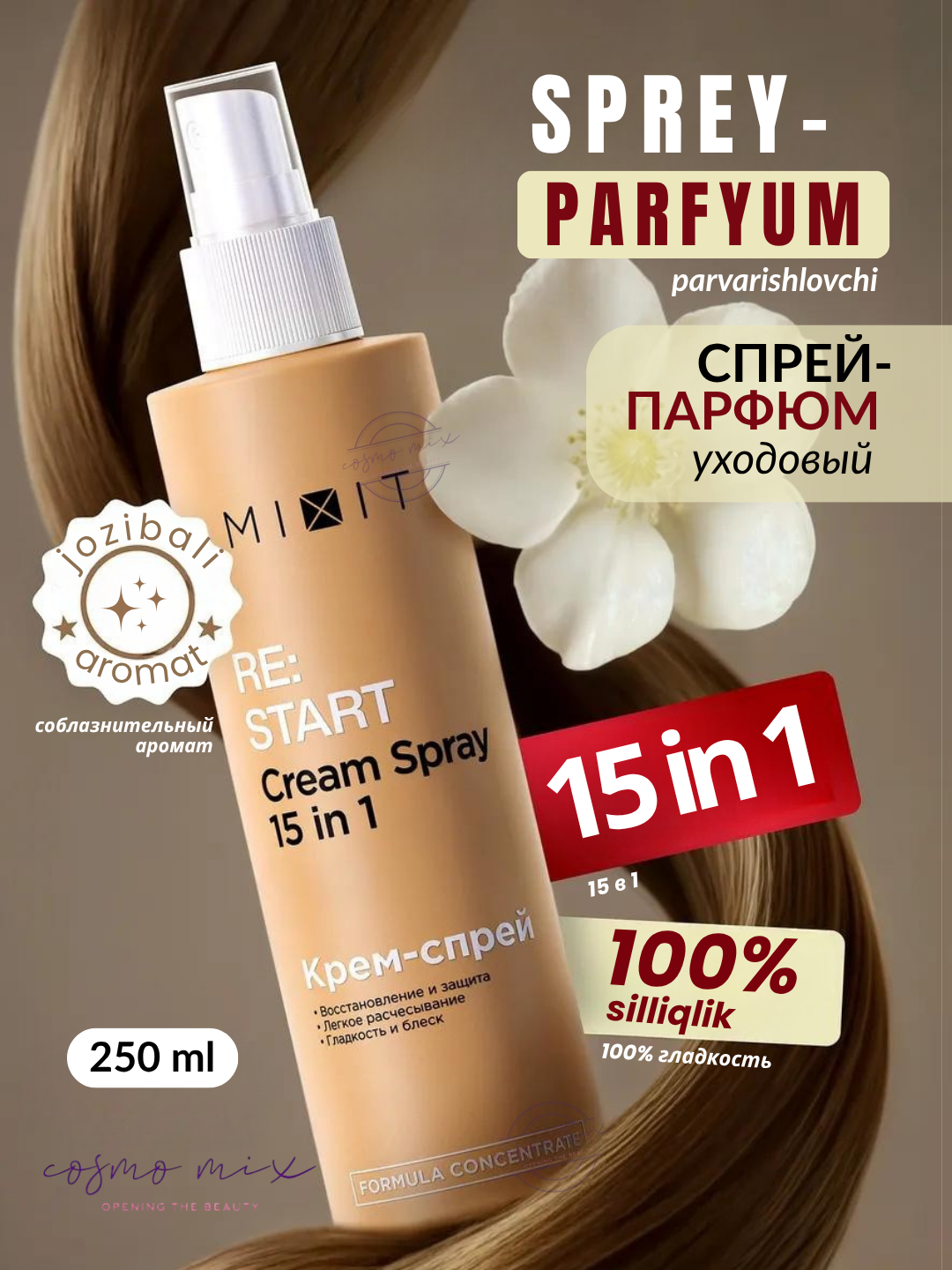 MIXIT «RE: START» Perfect Hair Cream Spray 15 в 1 — крем-спрей для волос, 250 мл