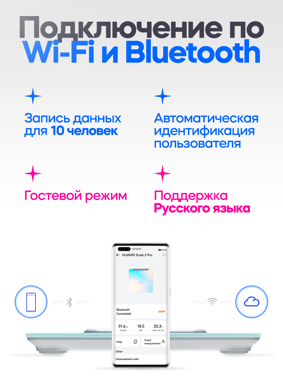 Умные Весы напольные Huawei Smart Body Fat Scale 3 Pro (HAG-B19), белый, голубой, розовый — фото 1