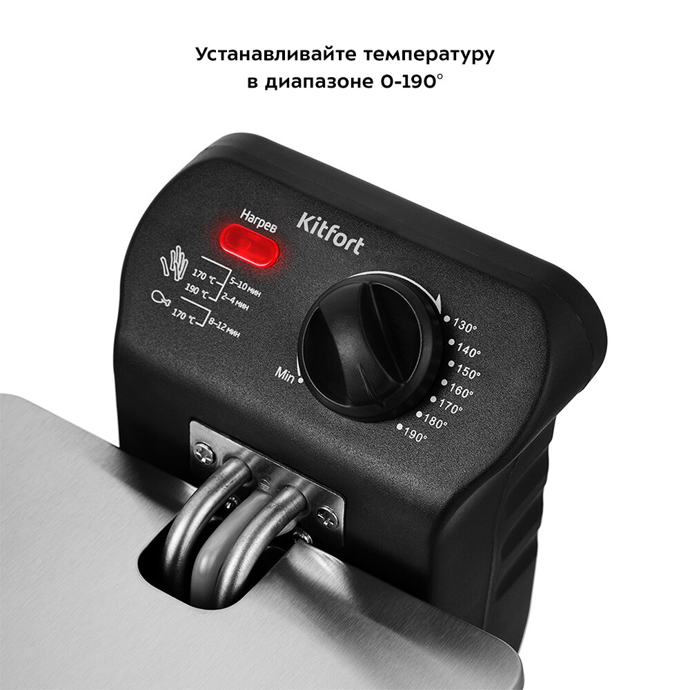 Фритюрница Kitfort КТ-2022 — фото 1