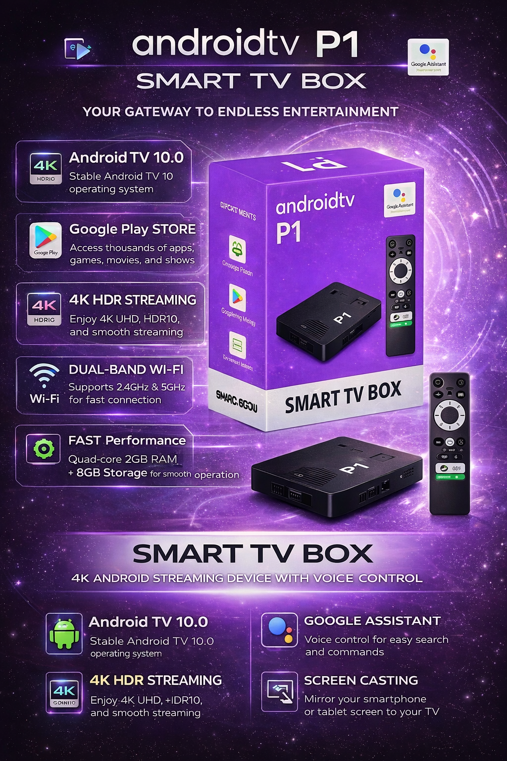 ТВ приставка Smart TV Box — Android, 4K, Wi-Fi для любого телевизора