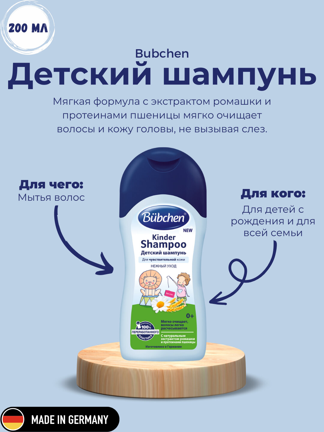 Детский шампунь Bubchen, 200 мл — фото 1