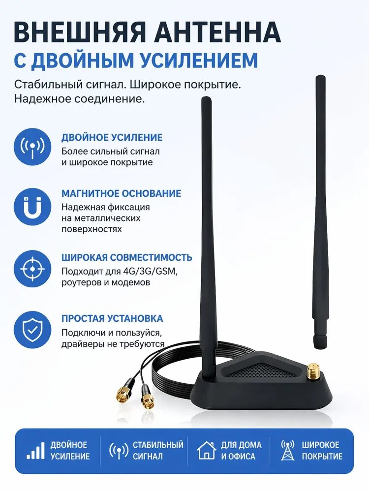 Крепление для антенны, Dual Band, 8dBi, 2.4/5/5.8 ГГц, RP-SMA, с магнитным основанием